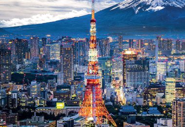 Technologically Advanced Countries In the World