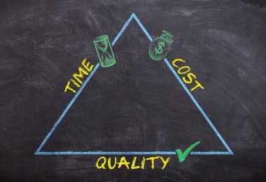 How Product Management Is Essential For Your Organization